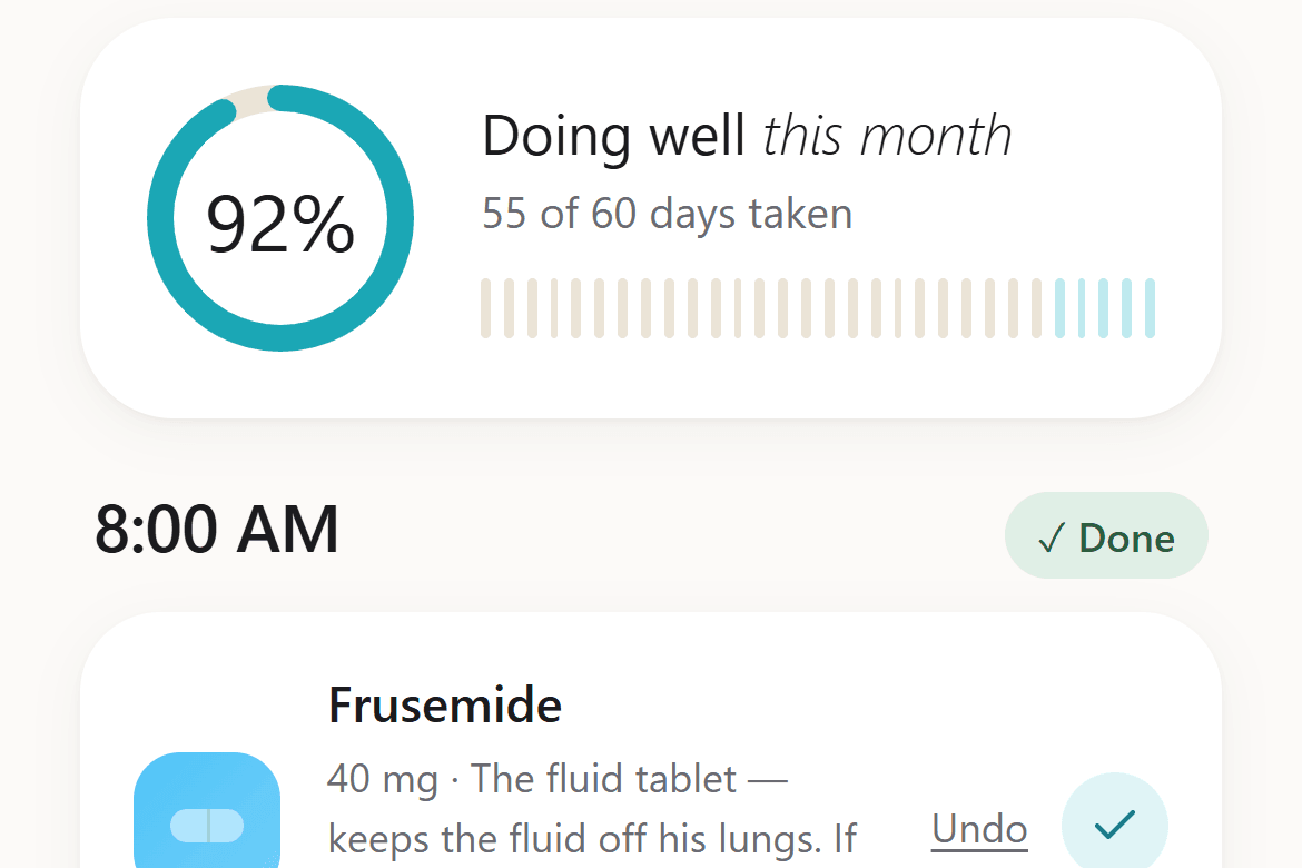 John's medications — 92% of doses taken this month, and this morning's 8am tablets already logged